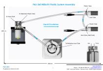 Electronic sprayer kit P&S-360-MXX NEBxXX IHM - 5