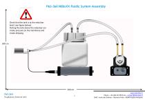 Electronic sprayer kit P&S-360-MXX NEBxXX IHM - 6