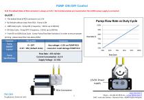 Electronic sprayer kit P&S-360-MXX NEBxXX IHM - 8