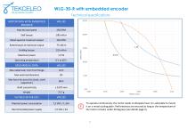 WLG-30-R with embedded encoder - 2