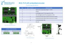 WLG-75-R with embedded encoder - 6