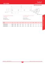 Guideway Racks - 14