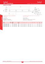 Guideway Racks - 5