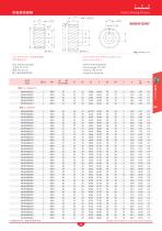 Pinions-11