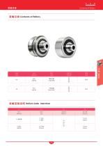 Rollers-3