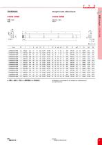 YYC齒條齒輪目錄(中英版)-14