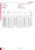 YYC齒條齒輪目錄(中英版)-15