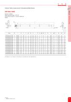 YYC Rack and Pinion Catalogue V2025-10