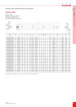 YYC Rack and Pinion Catalogue V2025-12