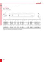 YYC Rack and Pinion Catalogue V2025-13