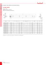 YYC Rack and Pinion Catalogue V2025-15