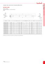 YYC Rack and Pinion Catalogue V2025-16