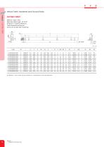 YYC Rack and Pinion Catalogue V2025-7