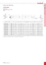 YYC Rack and Pinion Catalogue V2025-8