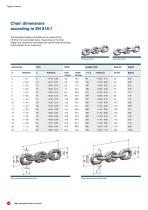 High strength chains for Hoists - 16