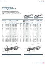 High strength chains for Hoists - 17