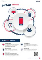 pewag winner pro chain system G12-11