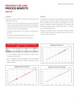 Optimize Levels of Components In Infant Formula/Nutritional Supplements - 2