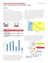 Shelf Life and Importance of Testing Whole Packages - 3