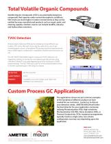 Toxic Gas Monitoring-4