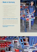 Competence-Catalogue "Manual Transport Equipment" Competence-Catalogue "Manual Transport Equipment-12