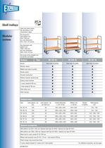 Four-wheel carts/with drive unit Brochure-10