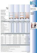 Four-wheel carts/with drive unit Brochure-11