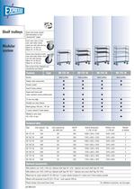 Four-wheel carts/with drive unit Brochure-12