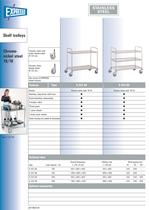 Four-wheel carts/with drive unit Brochure-6