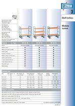 Four-wheel carts/with drive unit Brochure-9