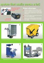 Ingenious Transport -touch2move- Solutions Brochue-3