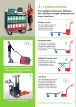 Ingenious Transport -touch2move- Solutions Brochue-5