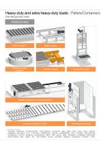 MATREX - CONVEYORS-3