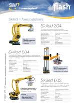 Skilled 4 Axes palletisers-1