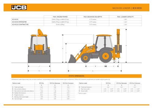 jcb 3cx backhoe weight