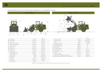 436 MILITARY WHEELED LOADING SHOVEL | 436 HT - 1