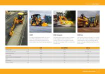 Highways Maintenance Range - 3