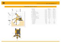 JCB MINI EXCAVATOR | 8025LC/8025/8030/8035 ZTS - 3