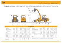 JCB TELESCOPIC WHEELED LOADERS | TM310, TM310S, TM220 AND TM180 - 2