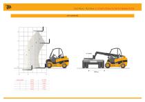 TELETRUK | TLT25/TLT25HL/TLT30/TLT30HIGH/TLT35 - 3