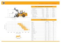 Wheeled Loading Shovel 457 ZX - 10