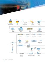 Baosteel Tube-10