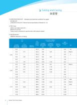 Baosteel Tube-14