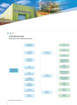 Baosteel Tube-4