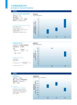 chromate free anti fingerprinting electrogalvanized steel sheet-10