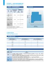 chromate free anti fingerprinting electrogalvanized steel sheet-6