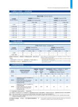 chromate free anti fingerprinting electrogalvanized steel sheet-7