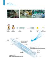 chromate free anti fingerprinting electrogalvanized steel sheet-8