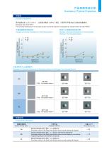 chromate free anti fingerprinting electrogalvanized steel sheet-9