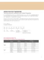 high strength cold forming hot rolled steel-5